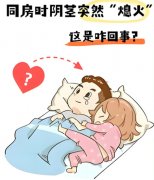 男人不到一分钟就结束了是怎么回事