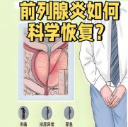 前列腺增大怎么恢复正常