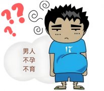 男性不孕不育的症状是什么