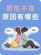 男性不育是什么原因？早发现早治疗是关键！