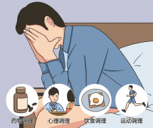 死精症是什么原因引起的